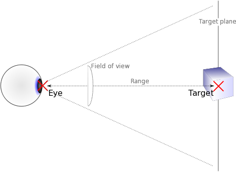 File:Gen Camera.svg