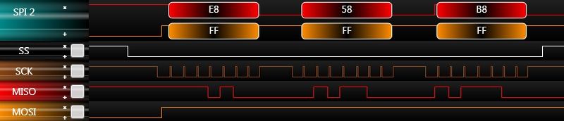 File:SPI Bytes.jpg