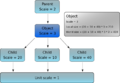 Thumbnail for version as of 11:09, 28 May 2013